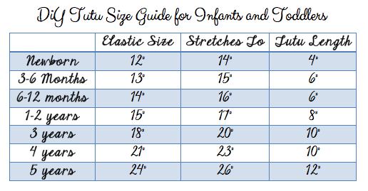 Tutu Elastic Size Chart